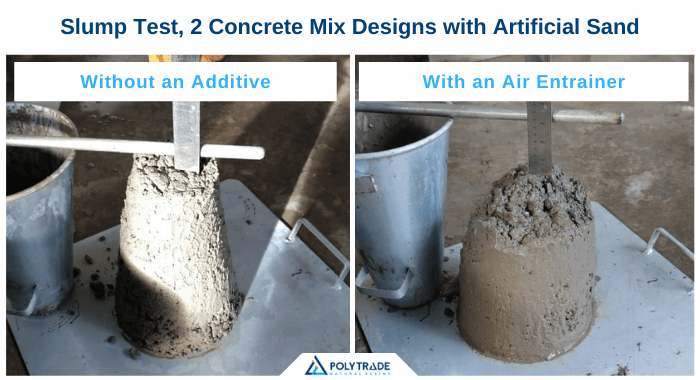 The image is a composition of two photos side by side. On the left, there is a slump test with a mixture of concrete with artificial sand and without an additive. The image on the right, on the other hand, contains a slump test of a mixture of concrete with artificial sand and an air entrainer. It is observed that the mixture on the right has a better slump and cohesion.